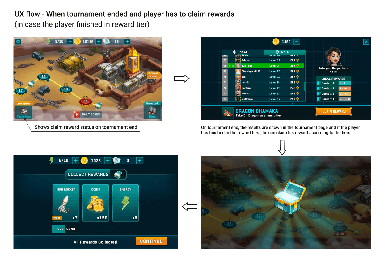 Tournament UI